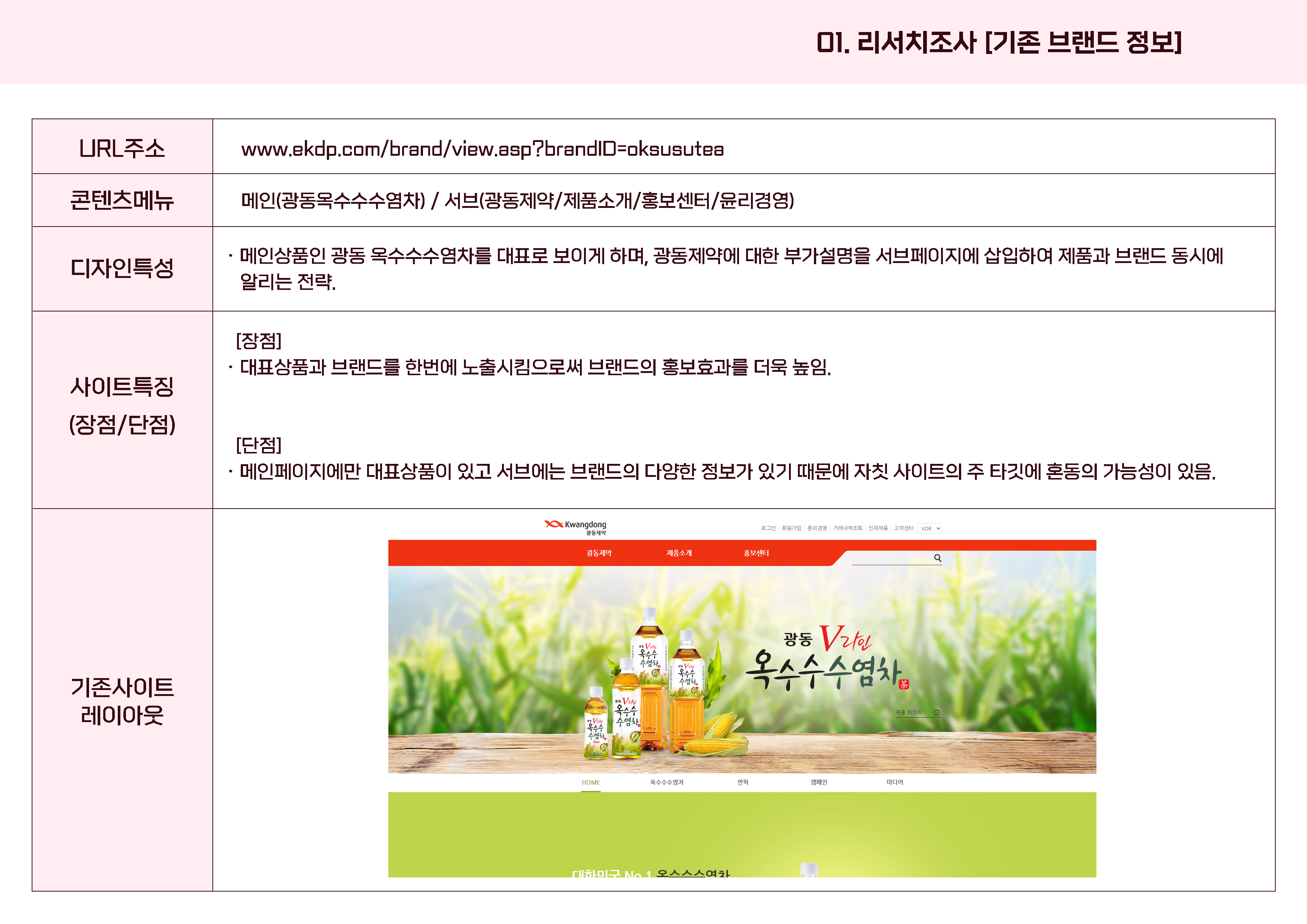 광동옥수수수염차