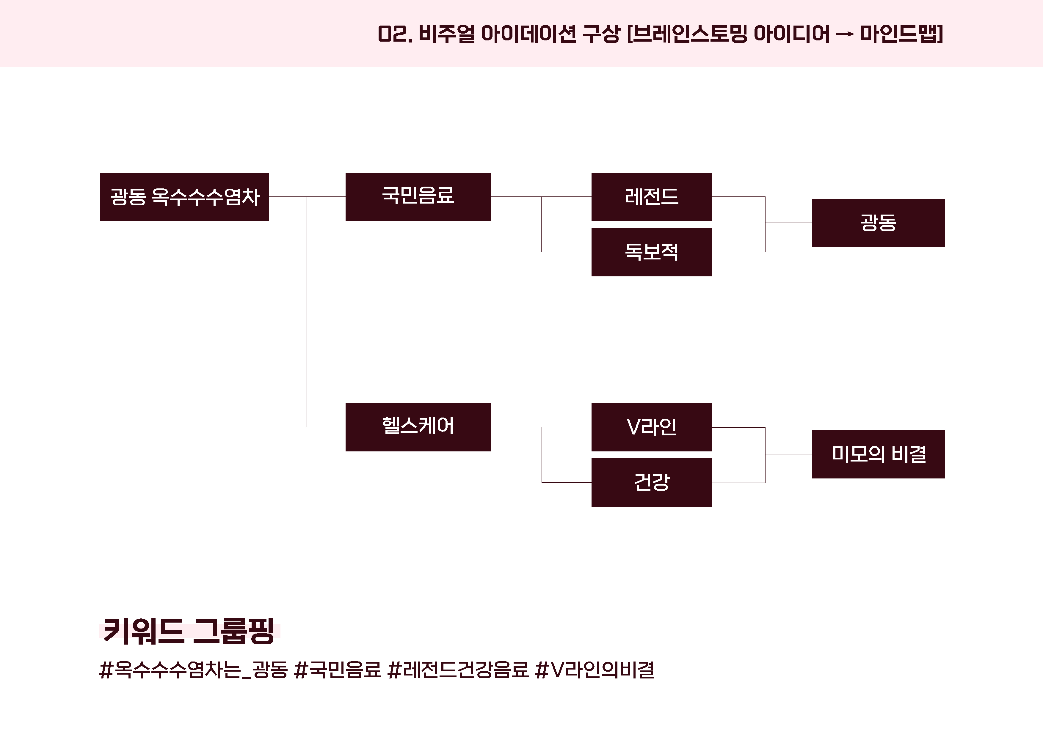 광동옥수수수염차