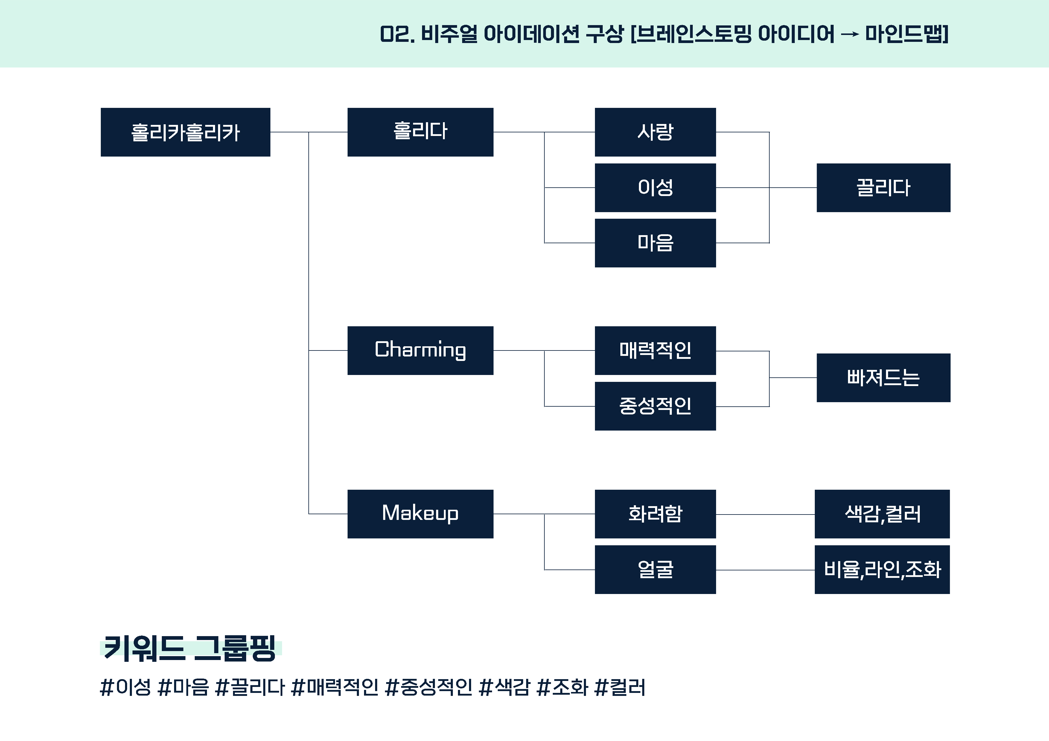 홀리카홀리카